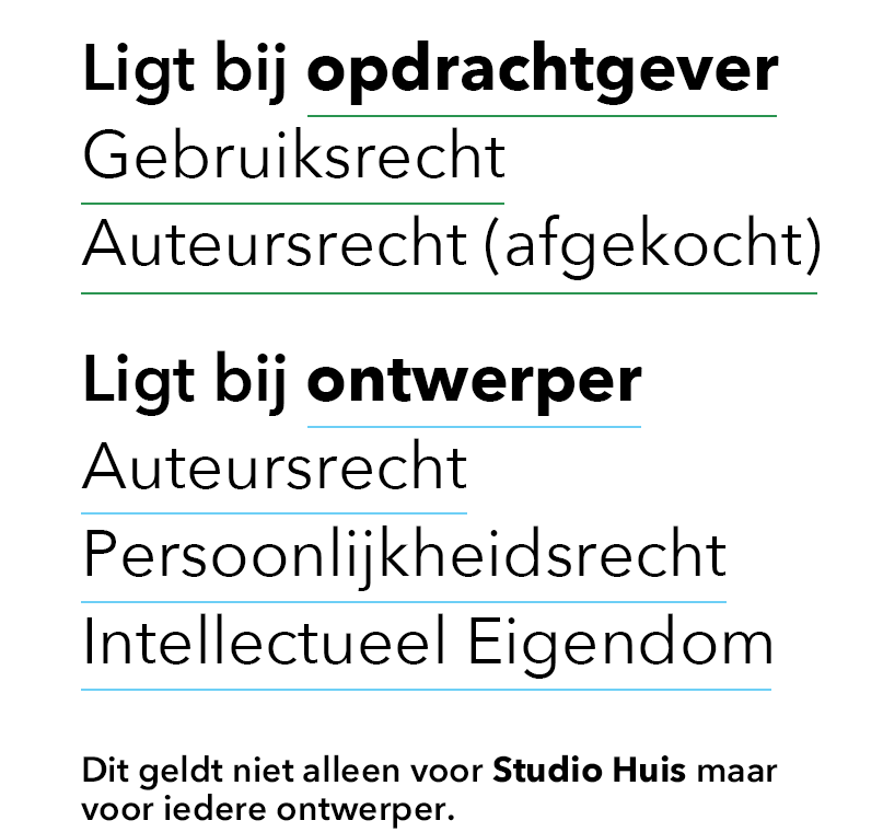 Gebruiksrecht, Auteursrecht, Persoonlijkheidsrechten, Intellectueel eigendom