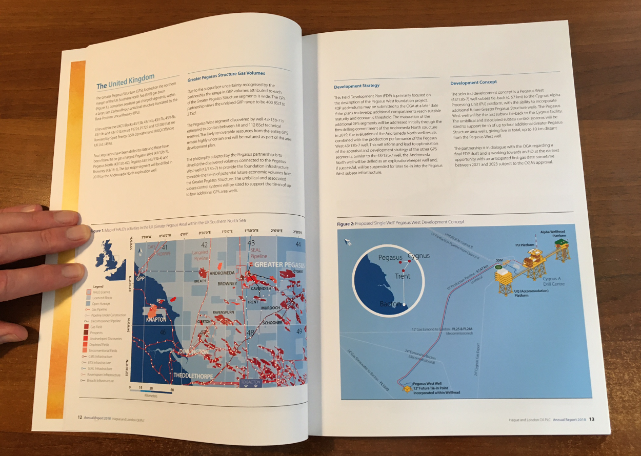 Een spread uit het Hague and London Oil jaarverslag.